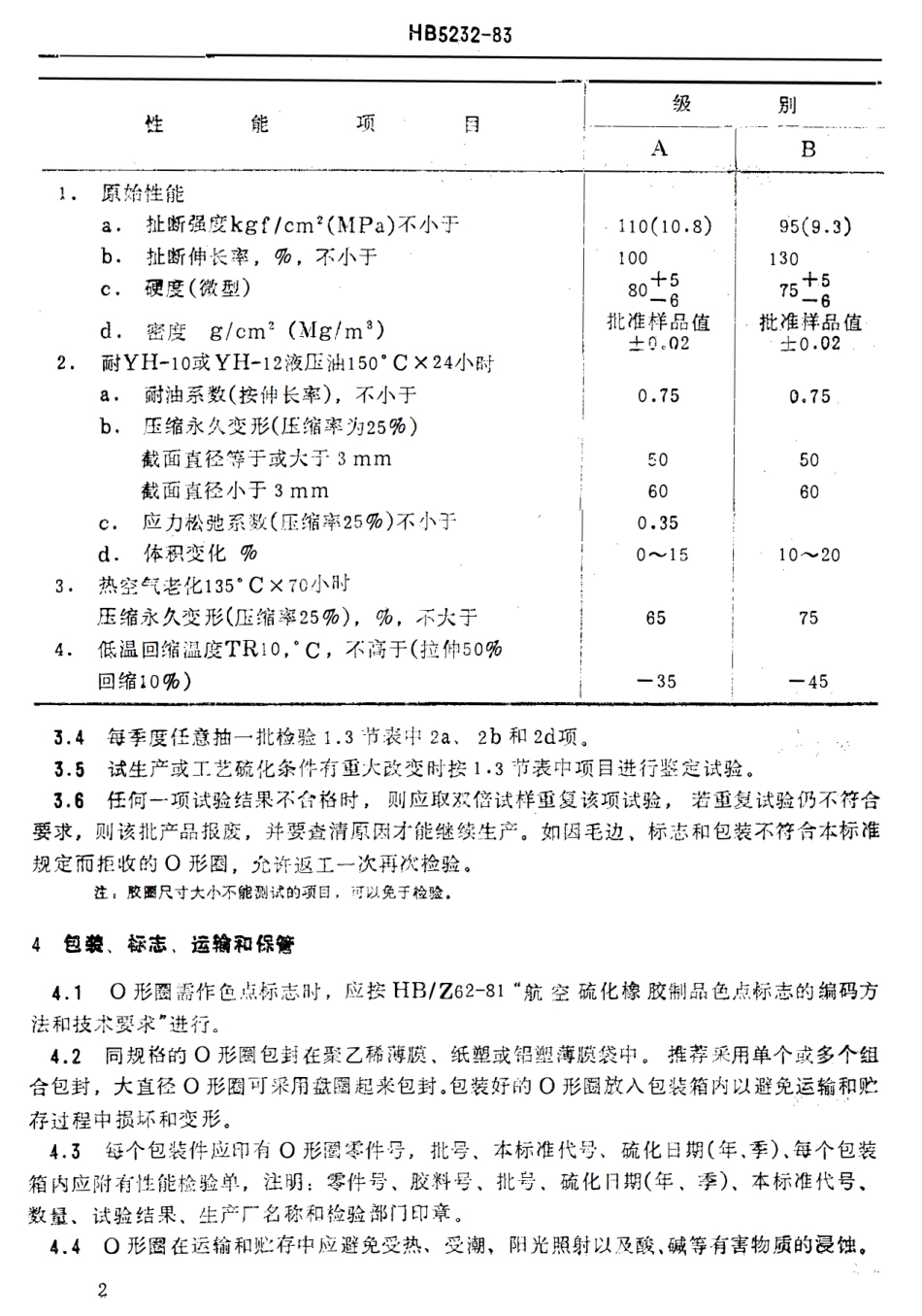 HB 5232-1983 耐石油基液压油2型橡胶O型密封圈质量标准.pdf_第3页