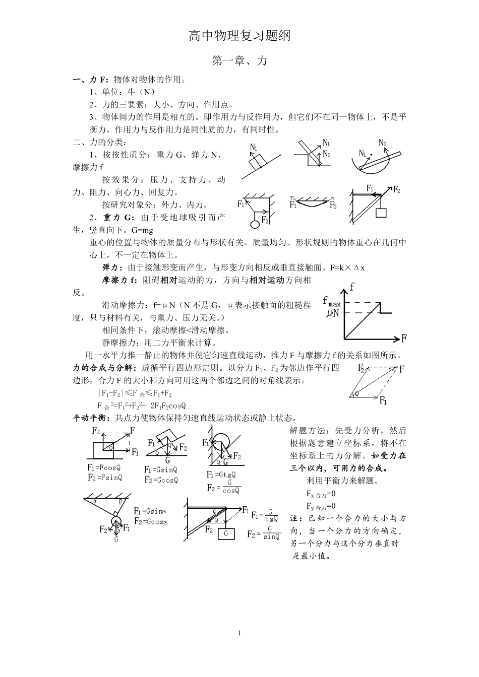 高中物理总复习提纲知识点汇总(超全).pdf_第1页
