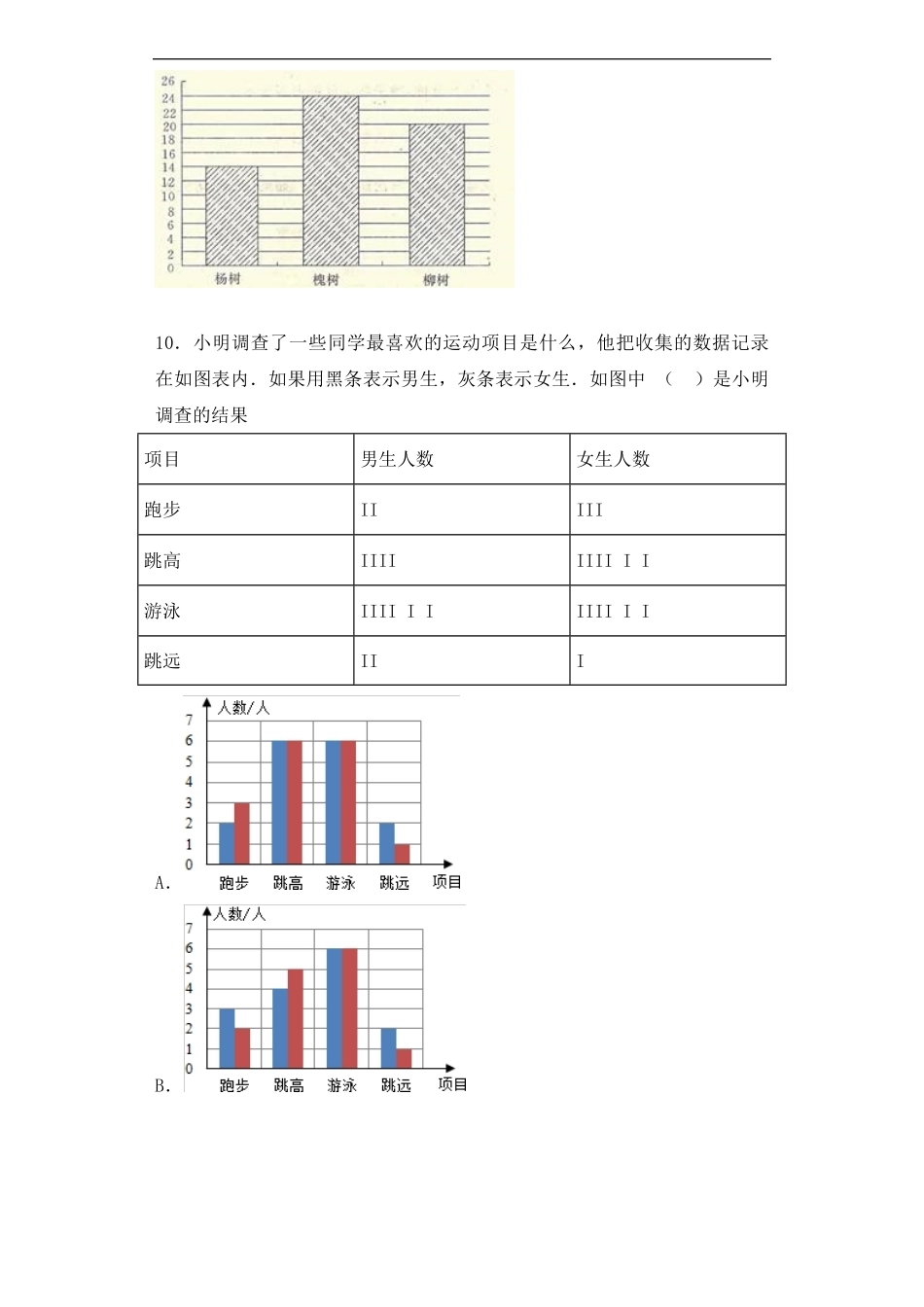 【精品】小升初数学知识专项训练统计与概率- 1统计1通用版44页.pdf_第2页