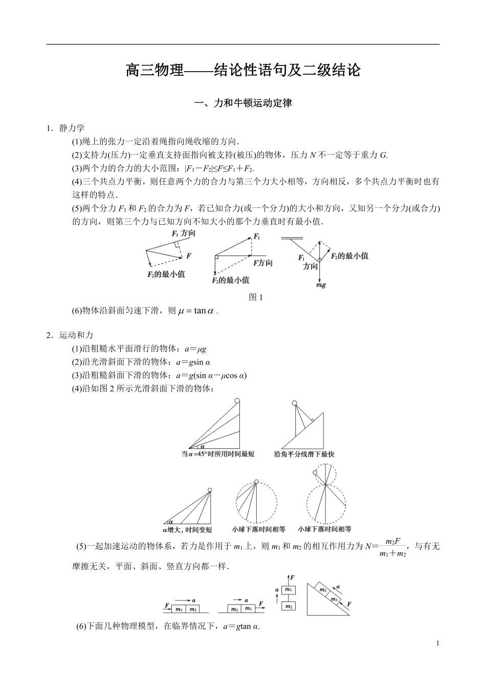 高中物理结论性语句及二级结论汇总.pdf_第1页