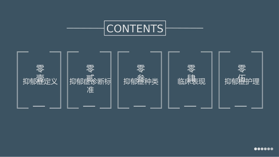 莫兰迪蓝灰色简约抑郁症的护理2.pptx_第2页