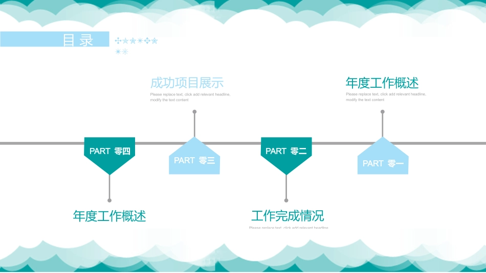 母婴护理儿童护理31.pptx_第2页