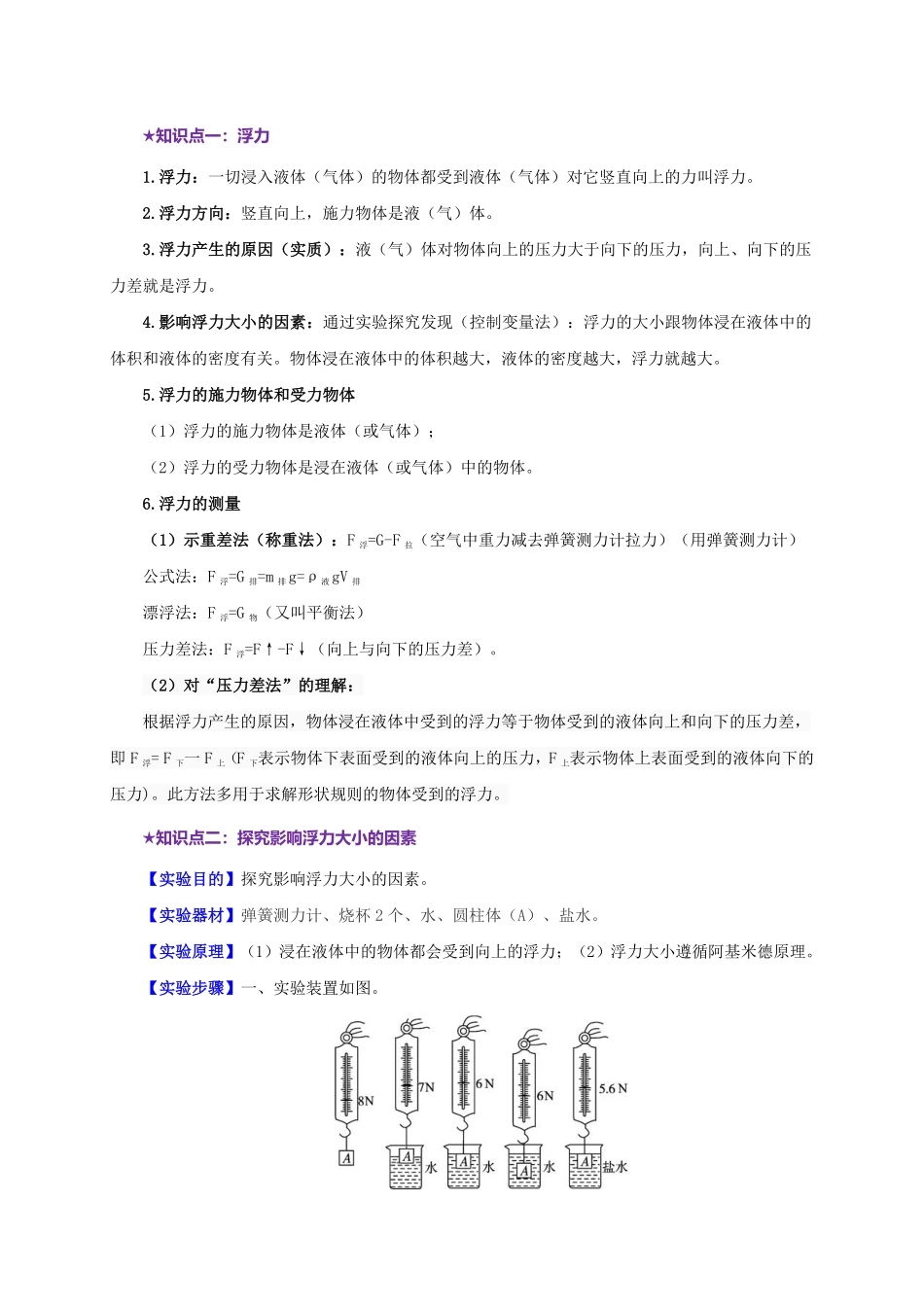 专项分类04浮力解析版年八年级物理下册期末复习必刷分类专项训练人教版.pdf_第2页