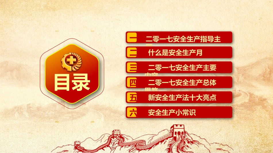 安全生产月基本知识培训177.pptx_第2页