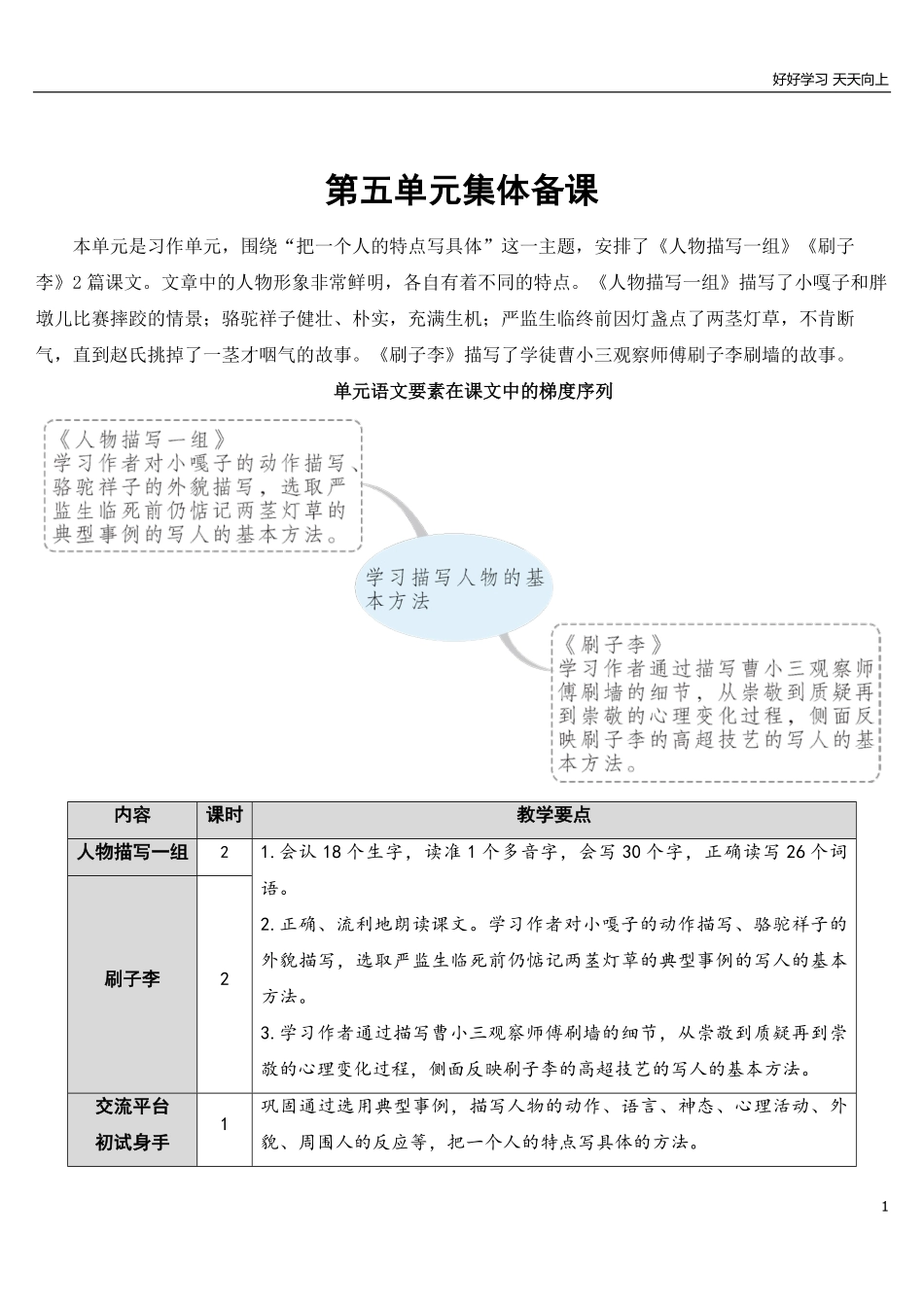 部编版5年年级五年级下册配套教案-13 人物描写一组【教案】.pdf_第1页