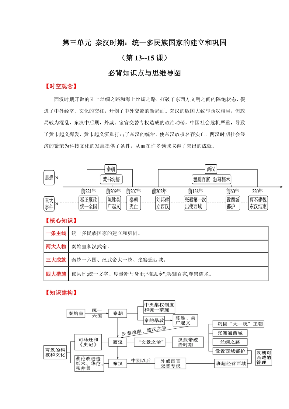 必背知识点与思维导图04秦汉时期：统一多民族国家的建立和巩固13—15课七年级历史上册期中期末考点大串讲部编版含答案.pdf_第1页