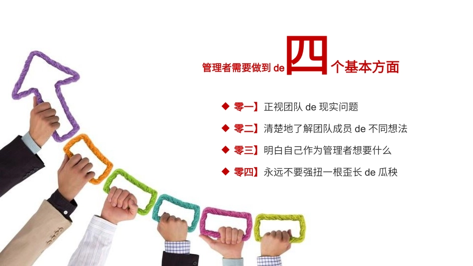 团队建设团队管理培训13.pptx_第2页
