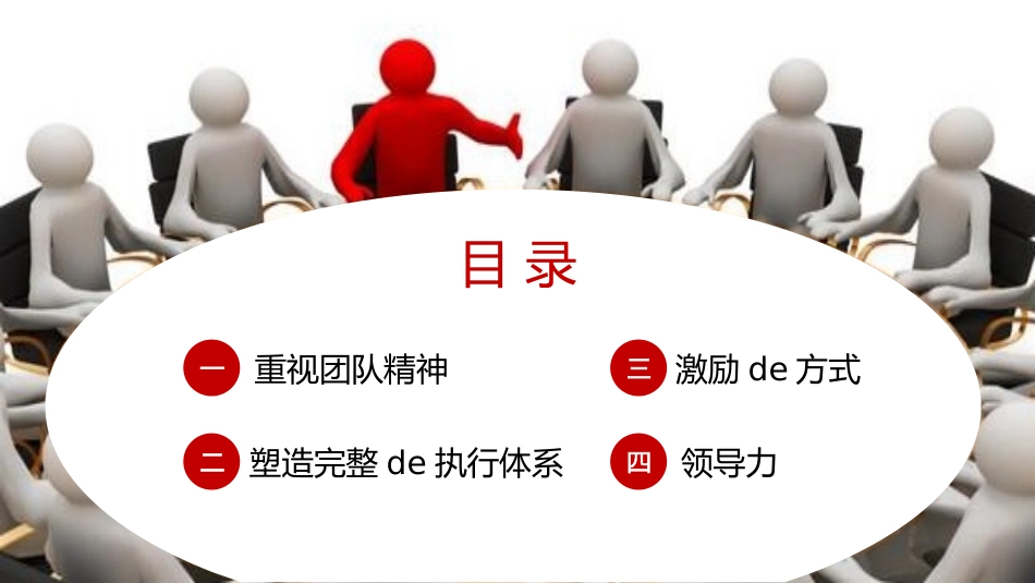 团队建设团队管理培训13.pptx_第3页