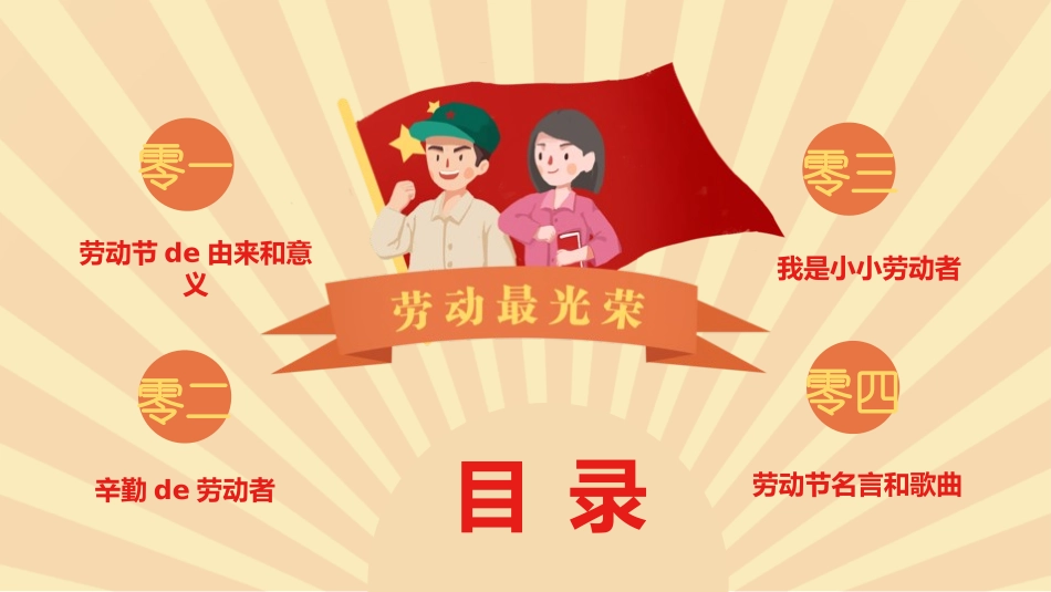 五一劳动节教育安全出游假期安全-两篇13.pptx_第2页