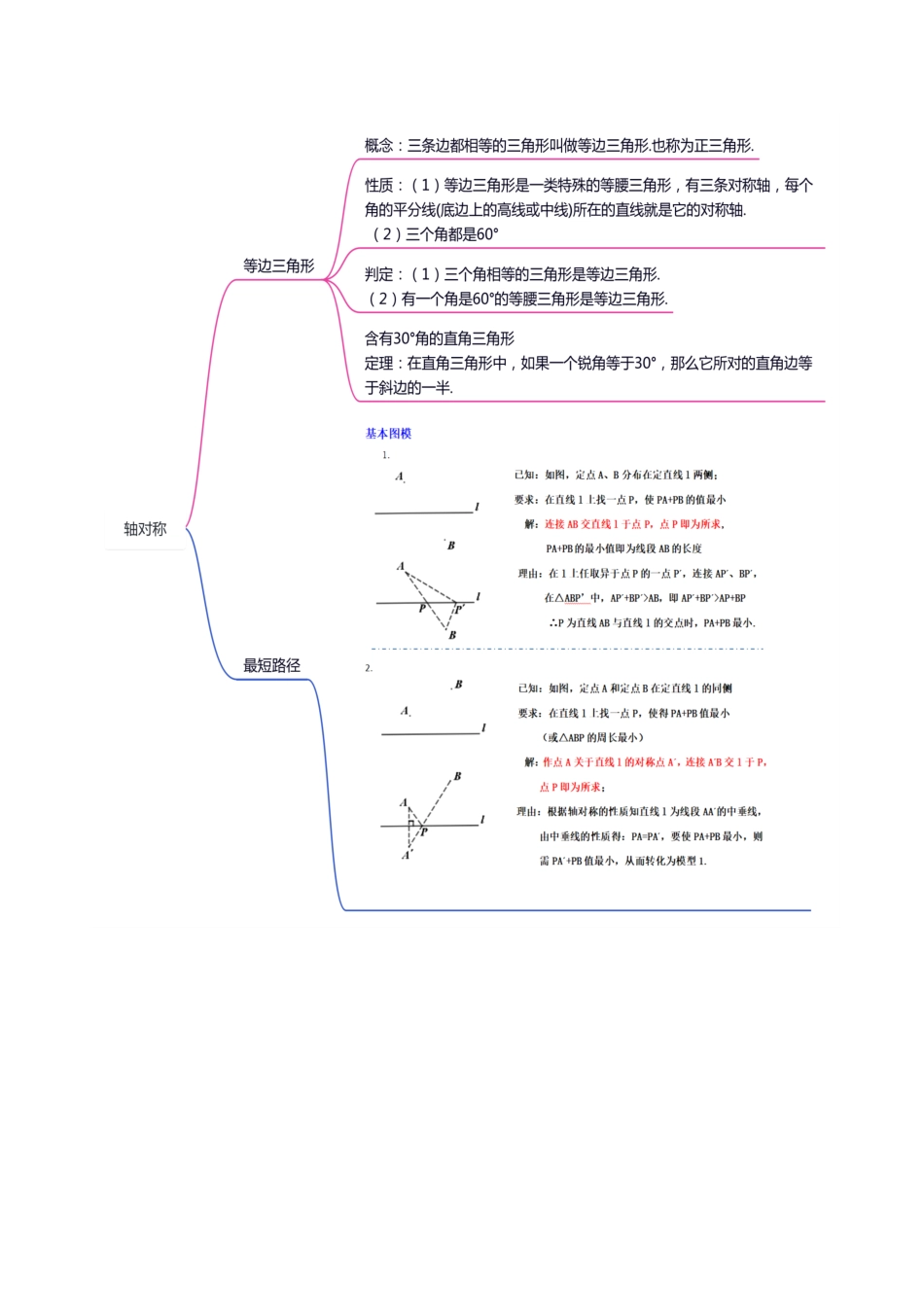 部编数学八年级上册【满分秘诀】专题05轴对称考点突破解析版含答案.pdf_第2页