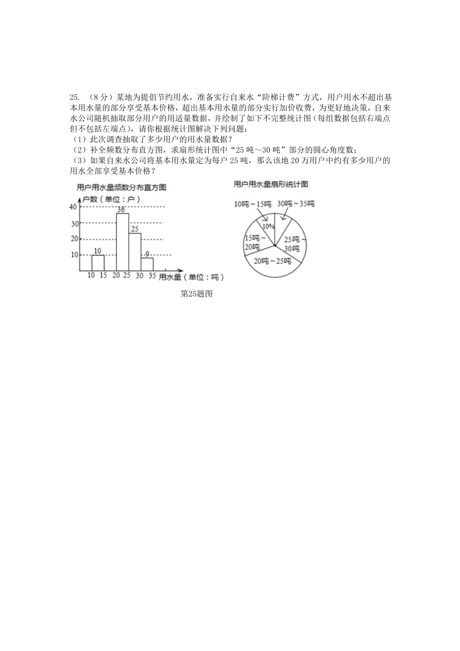 七年级下册数学第十章试卷及答案人教版.pdf_第3页