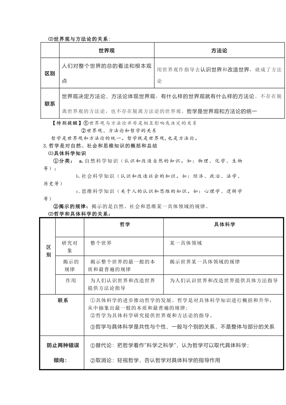 高中政治必修四《哲学与文化》知识点梳理汇总共41页.pdf_第2页