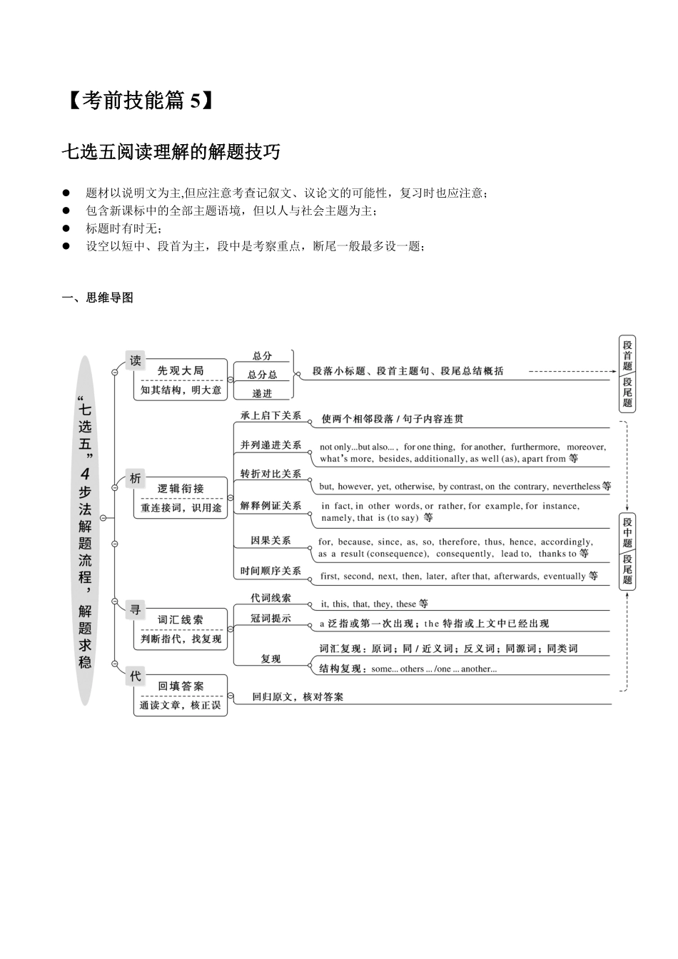 高中英语七选五阅读理解的解题技巧.pdf_第1页