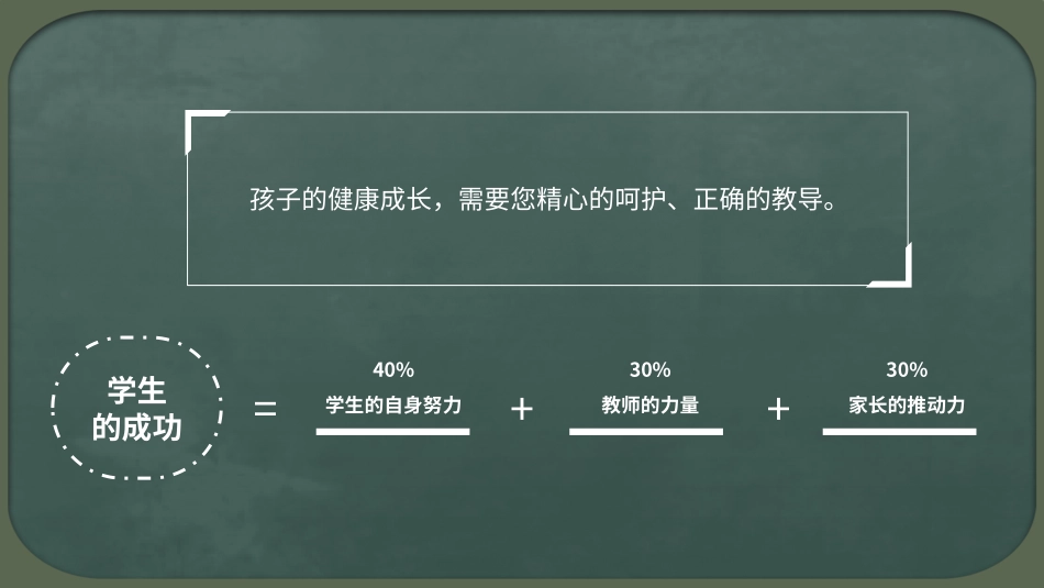 考试总结分析会29.pptx_第2页