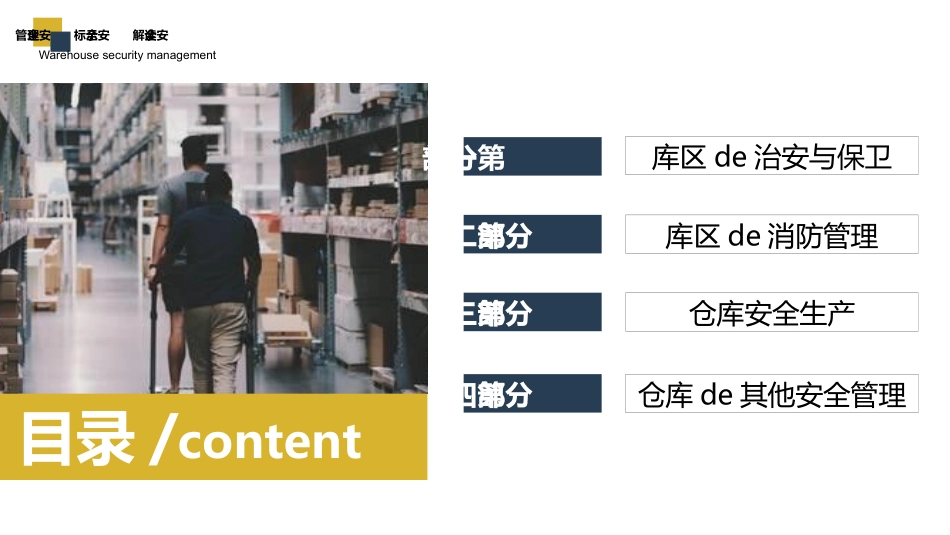 仓库安全管理.pptx_第2页