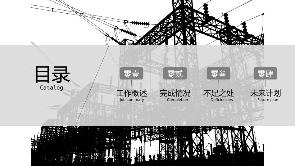 电网行业工作汇报模板231.pptx_第2页