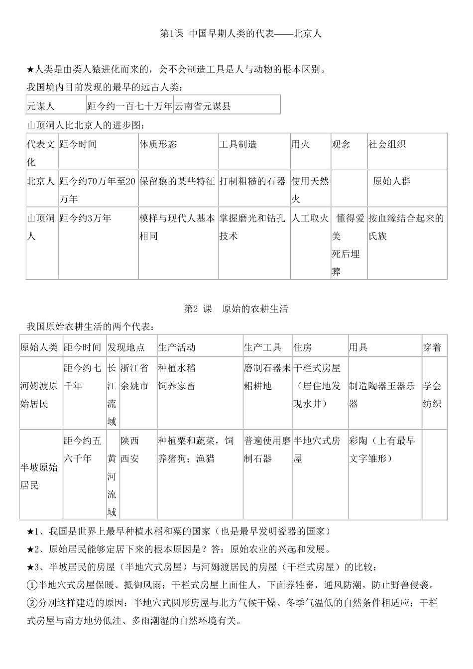 人教版七年级历史上册复习知识点含答案.pdf_第1页