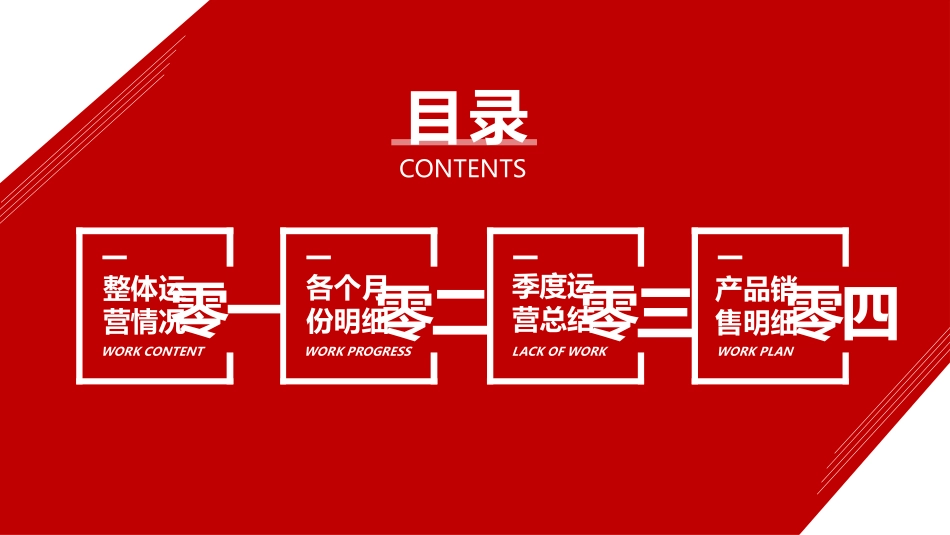 销售工作总结70.pptx_第2页