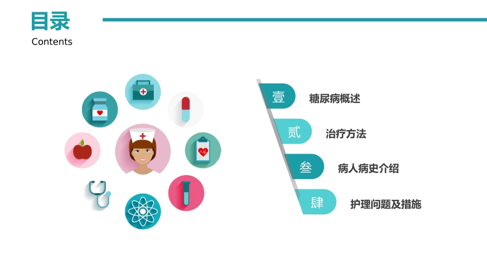 蓝色简约糖尿病护理查房模板2.pptx_第2页