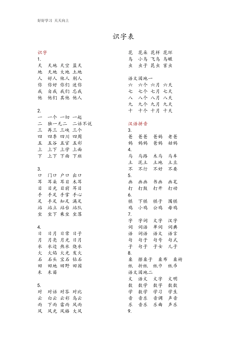 部编版一年级上学期语文词语表.pdf_第1页