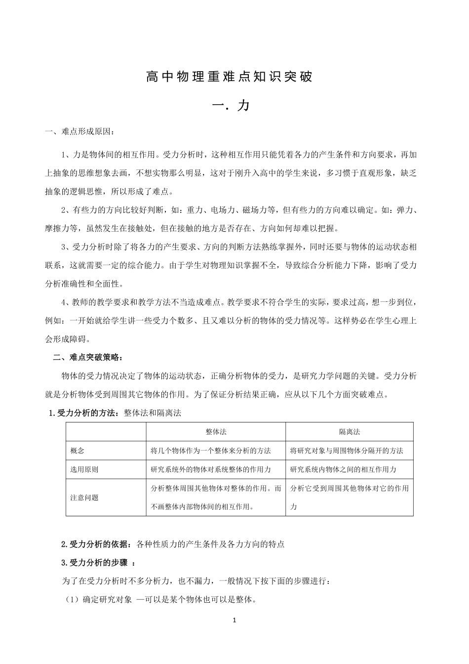 高中物理重难点知识突破.pdf_第1页