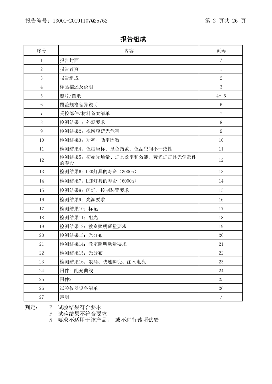光景6000小时报告-教室灯.pdf_第3页
