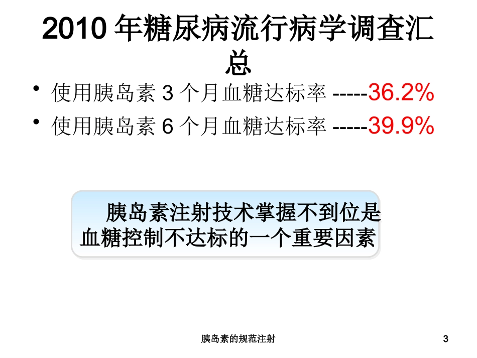 胰岛素的规范注射培训课件.pptx_第3页