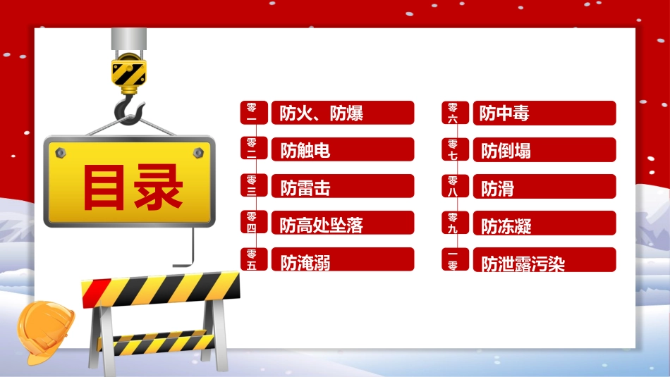 安全12防措施.pptx_第2页