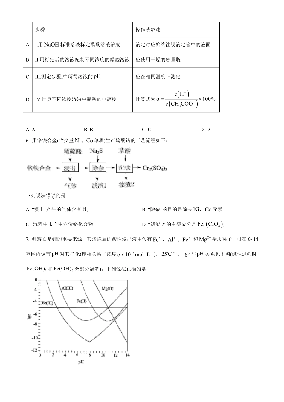 化学●福建卷丨2022年福建省普通高中学业水平选择性考试化学试卷及答案.pdf_第2页