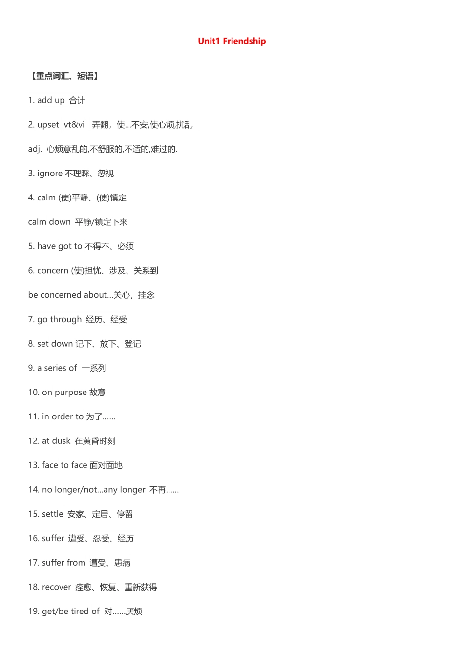 高中英语必修1重点词汇、短语、句型、语法全汇总.pdf_第1页