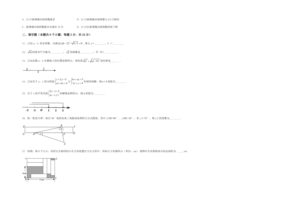 部编数学七年级下册【期末满分突破】重难易错典题卷轻松拿满分考试版含答案.pdf_第3页