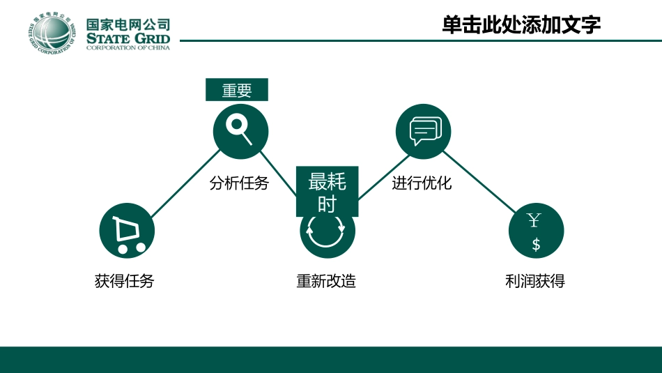 电网行业工作汇报模板144.pptx_第3页