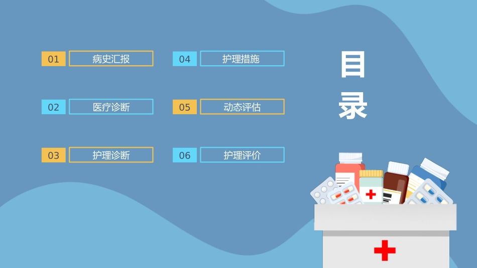 蓝色卡通肿瘤科PBL教学查房模板.pptx_第2页