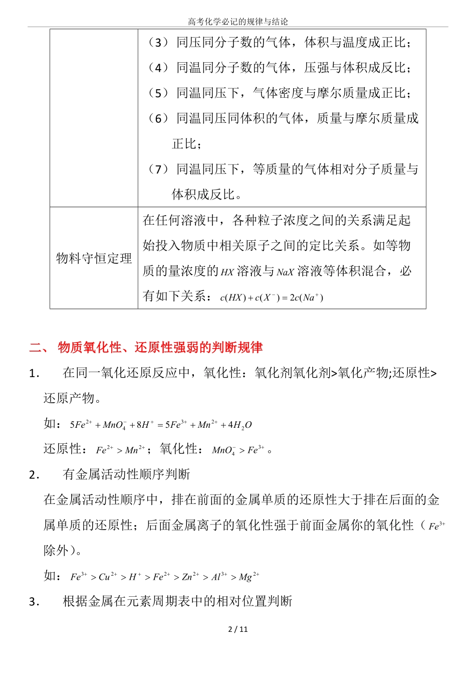 高考化学必记的35条规律与结论.pdf_第2页