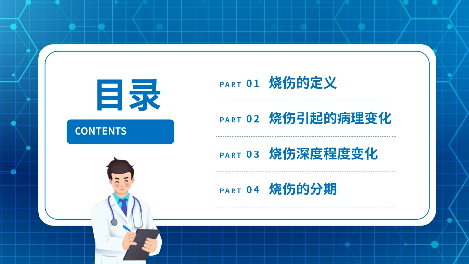 蓝色烧伤病人术后查房护理培训模板.pptx_第2页