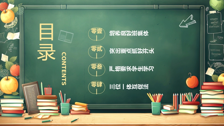 班主任工作经验交流149.pptx_第2页