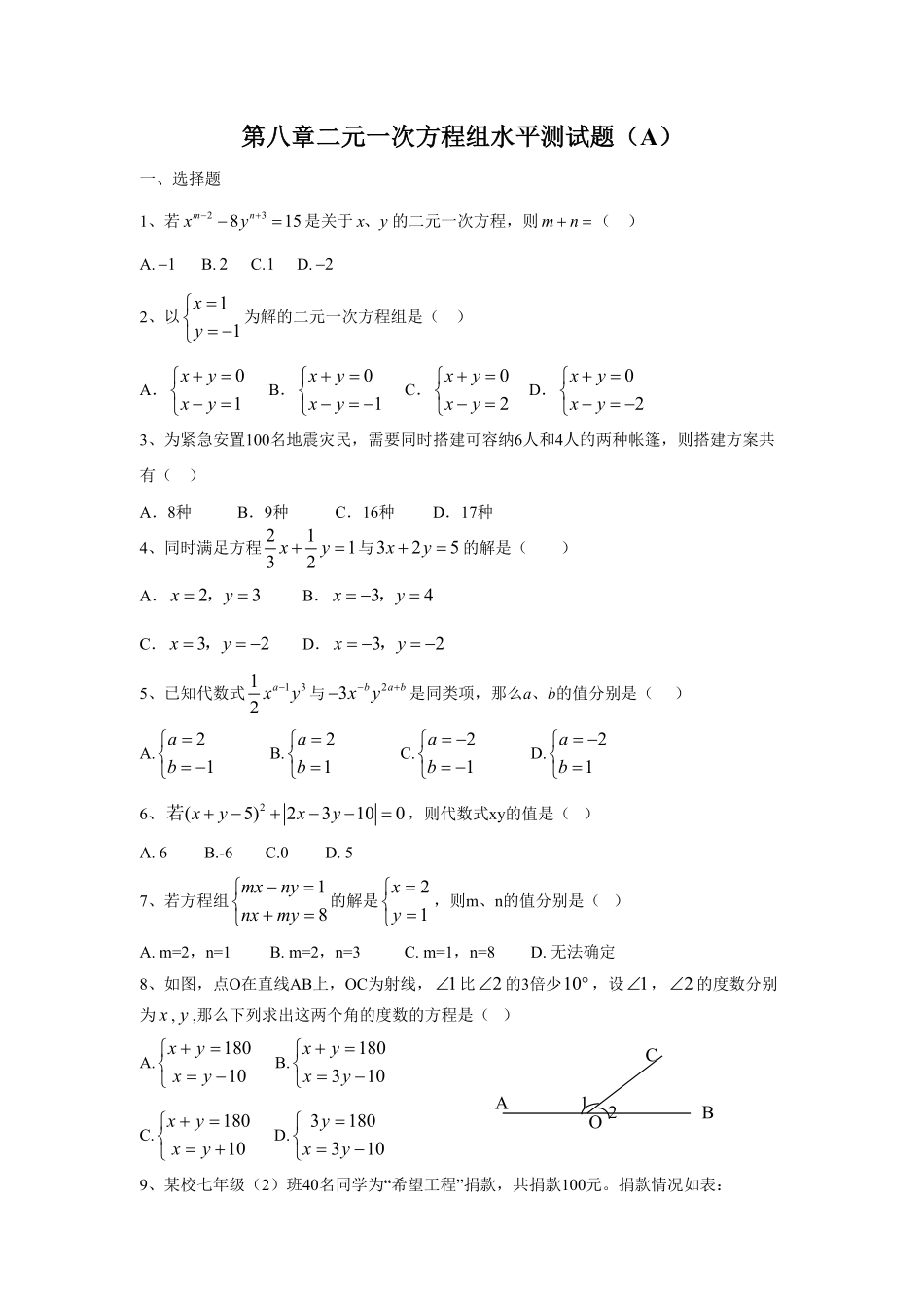 部编数学七年级下册新人教七下册第8章二元一次方程组水平测试卷1含答案.pdf_第1页