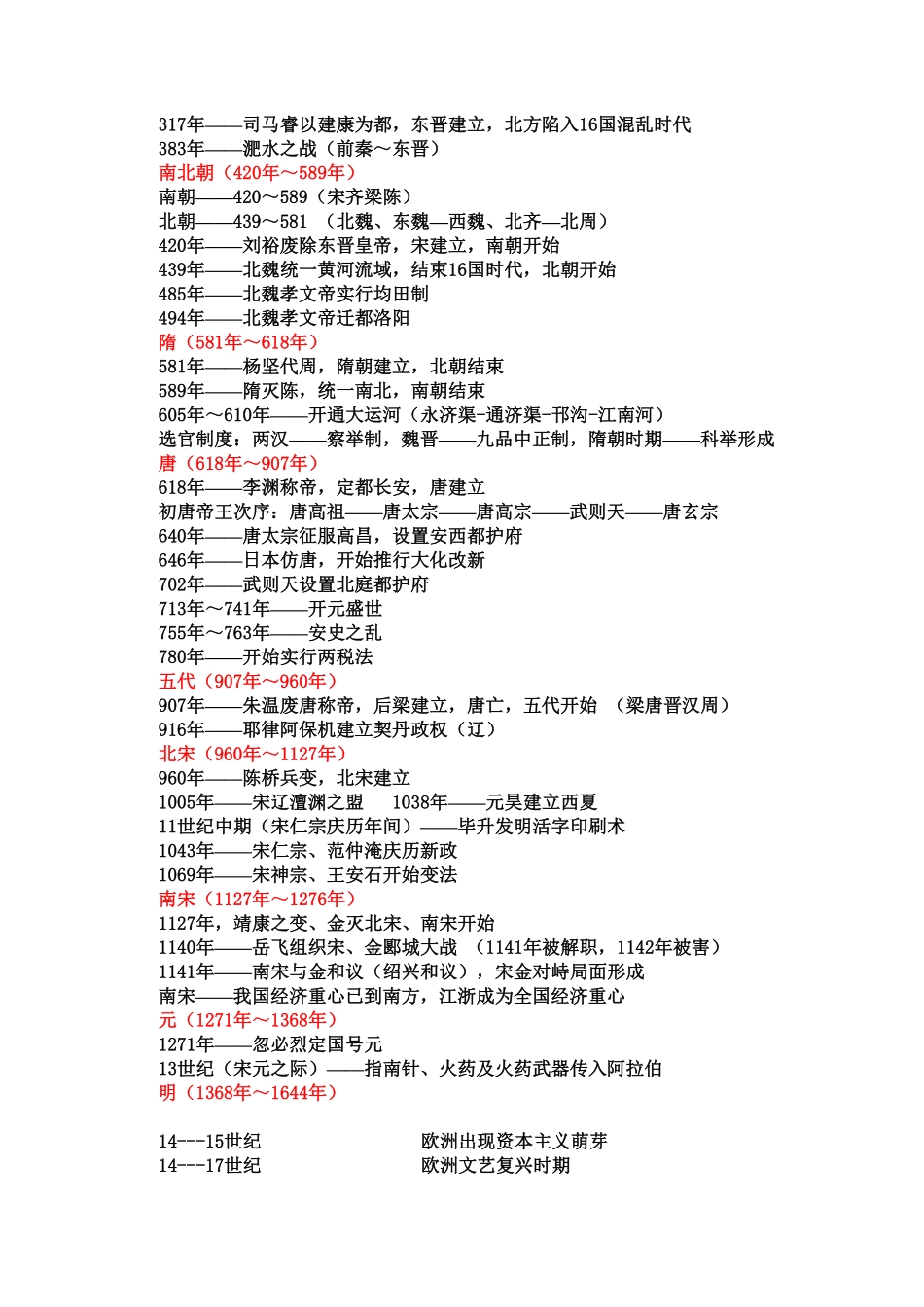 高中历史大事年表(中外同时期对照).pdf_第1页