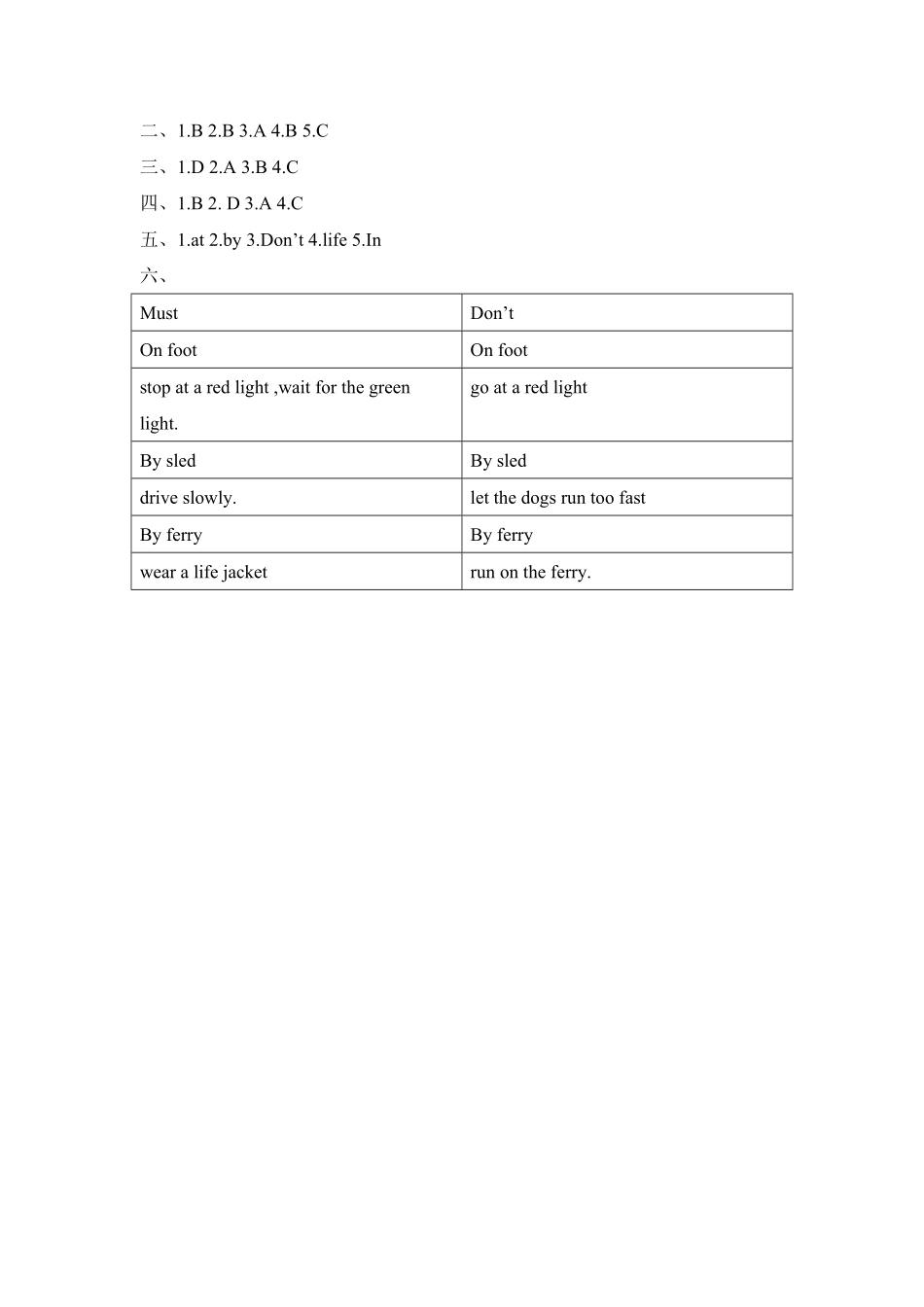 人教PEP版英语六年级上册课时练习-Unit2Waystogotoschool第五课时含答案.pdf_第3页