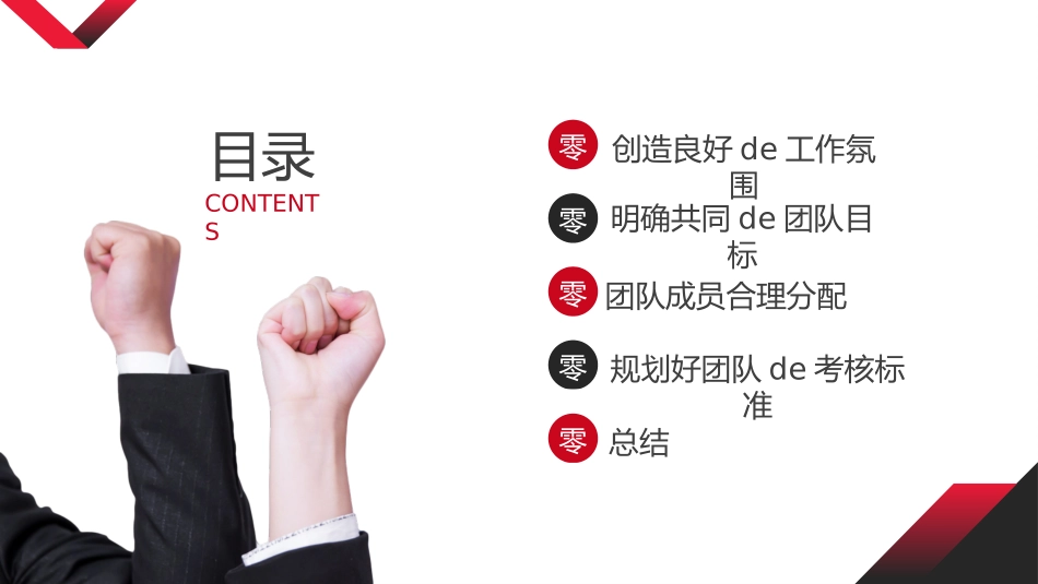 团队建设团队管理培训19.pptx_第2页