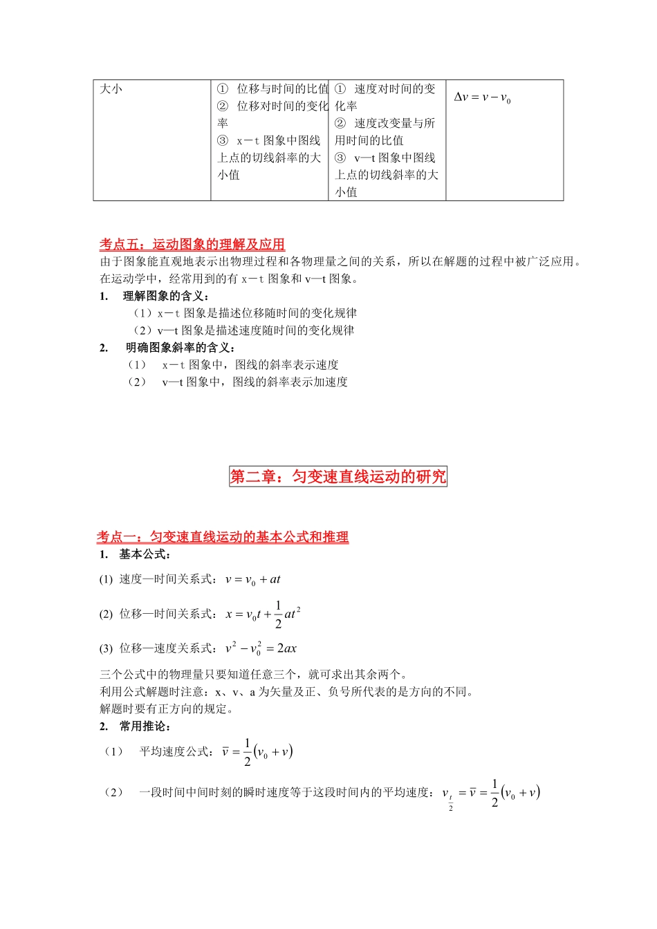高中物理必修一知识点总结归纳.pdf_第2页