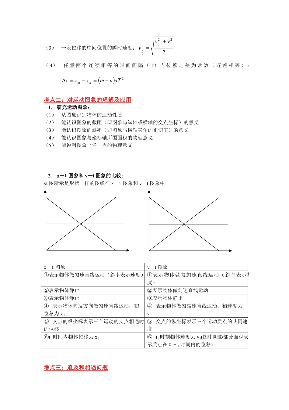高中物理必修一知识点总结归纳.pdf_第3页