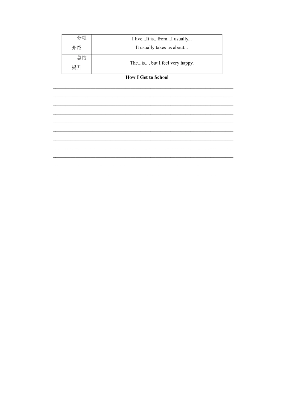 人教版初一七年级下册英语【课时练习 含答案】Unit 3 Section B 03.pdf_第3页