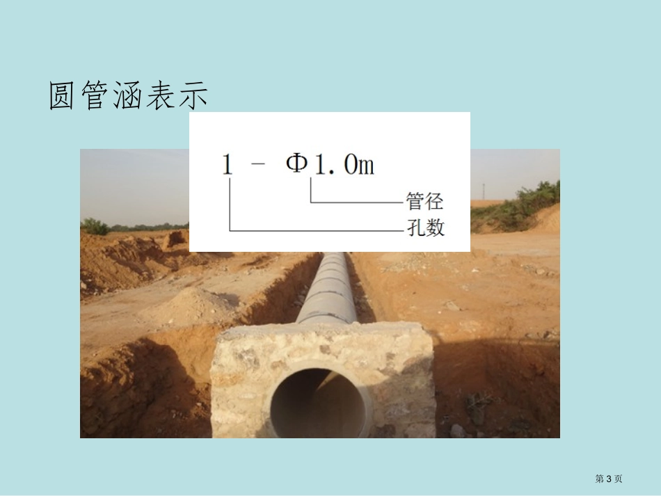 造价实战圆管涵名师优质课赛课一等奖市公开课获奖课件.pptx_第3页