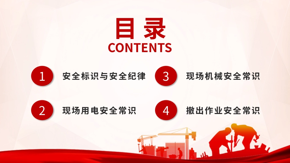 安全生产安全施工培训11.pptx_第2页