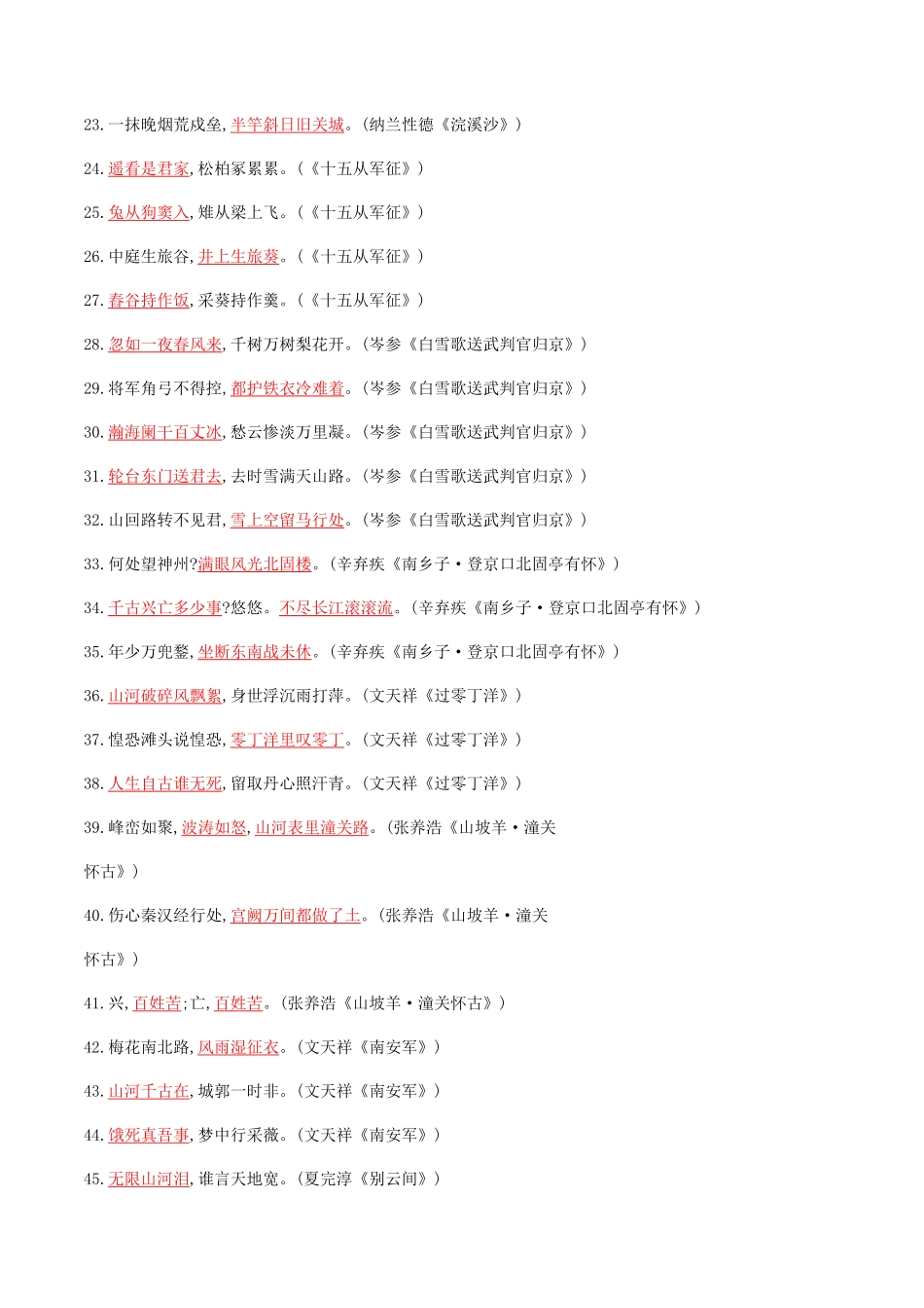 专题五古诗文默写解析版九年级下册期末考前易错专题复习部编版.pdf_第2页