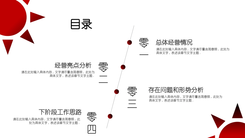 经营分析报告思路57.pptx_第2页