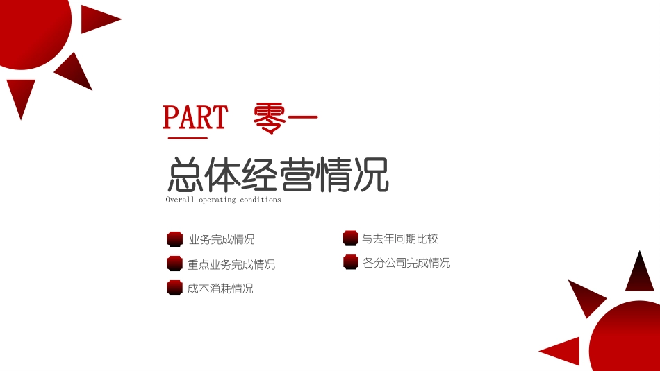 经营分析报告思路57.pptx_第3页