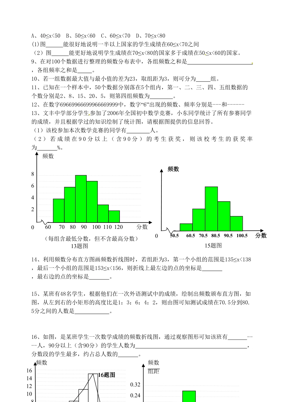 部编数学七年级下册10.2 直方图 检测题1含答案.pdf_第2页