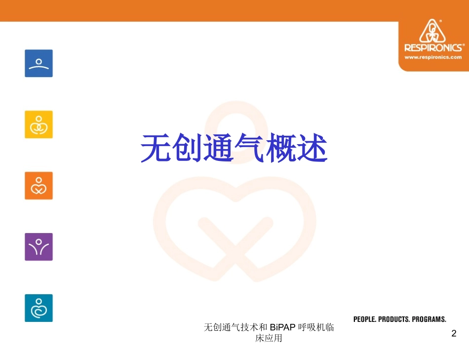 无创通气技术和BiPAP呼吸机临床应用培训课件.pptx_第2页